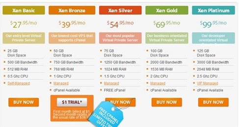 webhostingbuzz-vps-hosting webhostingbuzz-vps-hosting