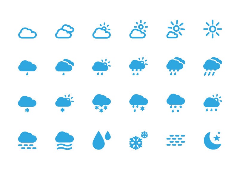 Weather Icons Set Vector Illustration | Free Icon | All ...