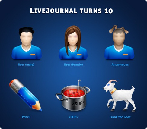 Free Icons:LiveJournal turns 10