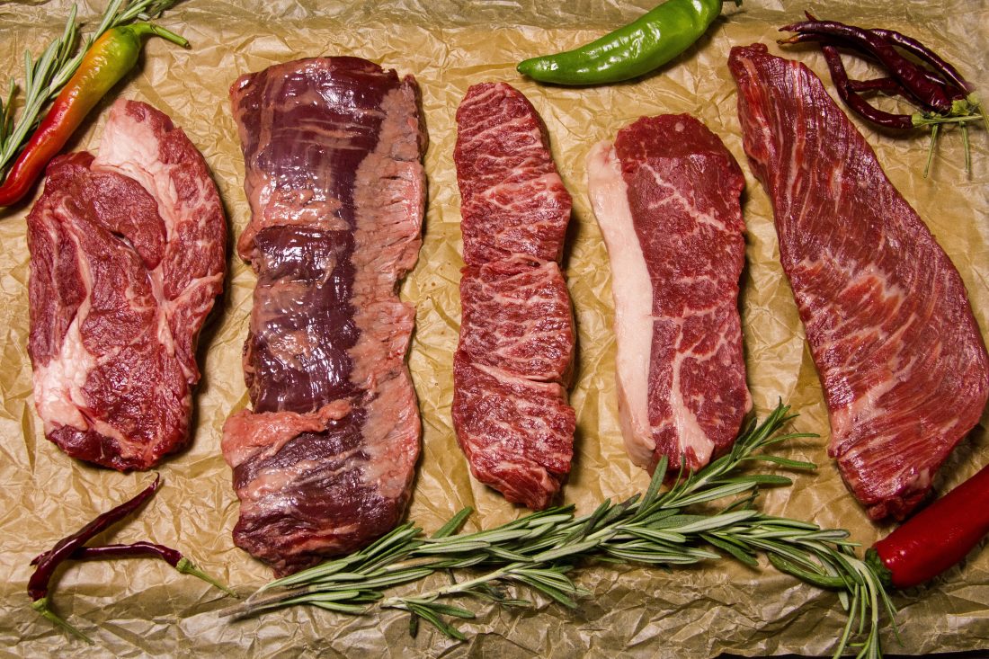 Raw Meat Steak