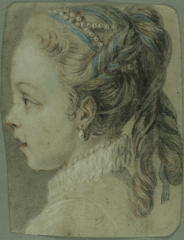 Study: Head of a Young Girl Facing to the Left