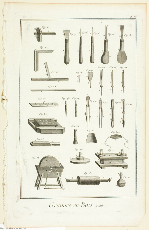 Wood Engraving, Tools, from Encyclopédie