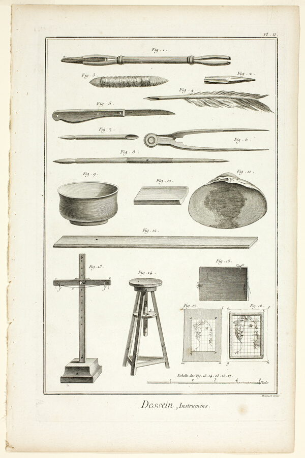 Design: Instruments, from Encyclopédie