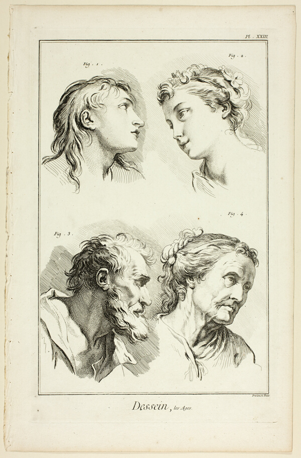 Design: Ages, from Encyclopédie