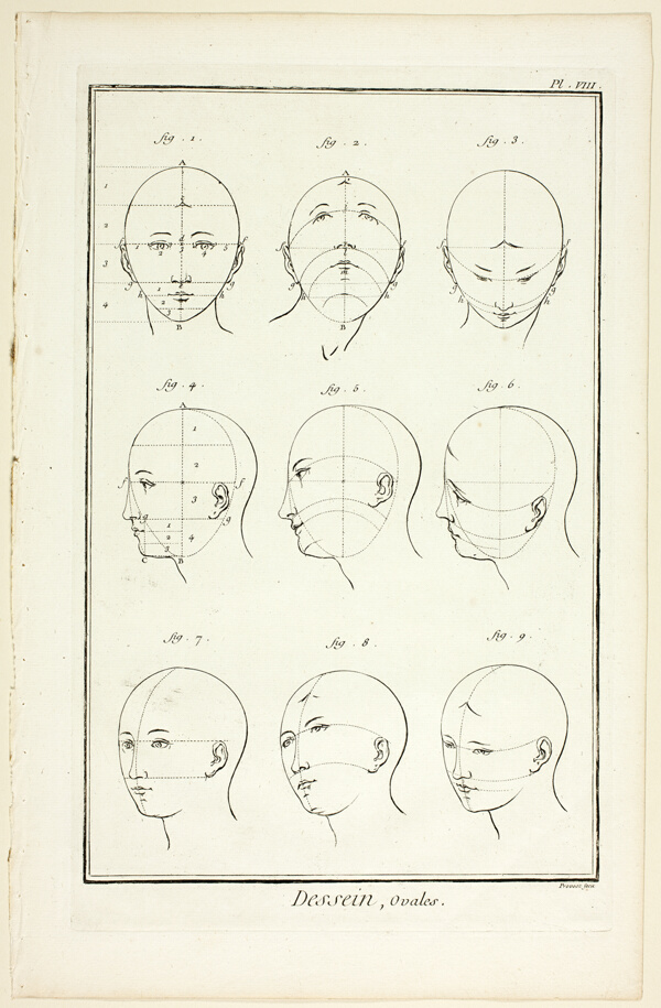 Design: Ovals, from Encyclopédie