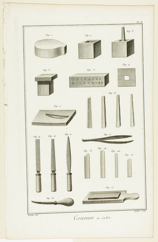 Seal Engraving, from Encyclopédie