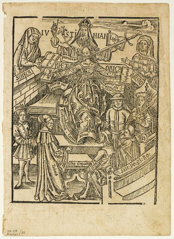 Illustration from Margarita philosophica, plate 35 from Woodcuts from Books of the XVI Century
