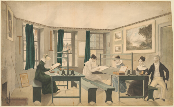 The Drawing Class