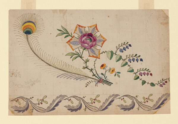 Design for a Printed, Woven, or Embroidered Border